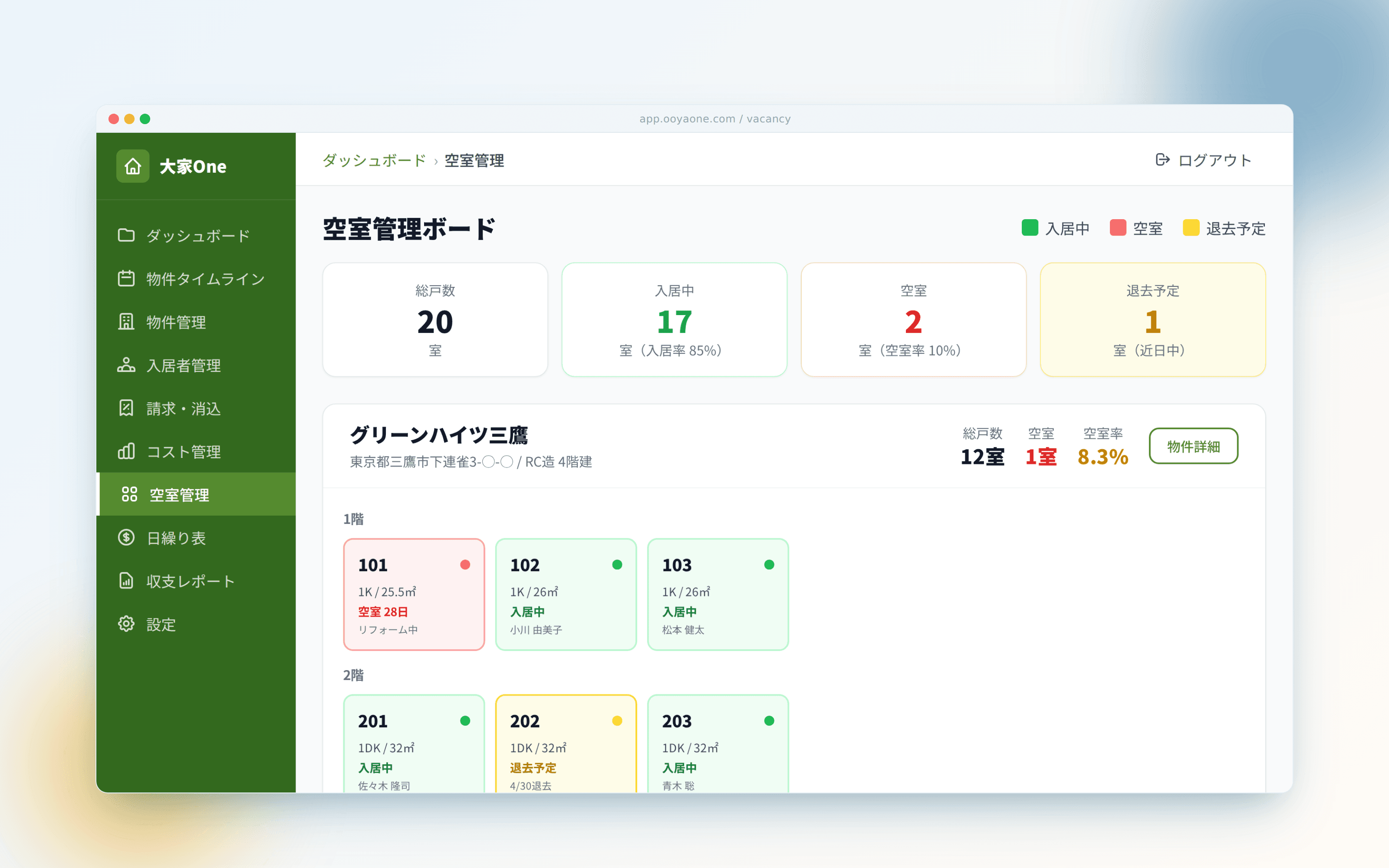 空室管理ボード画面。物件ごとの部屋別ステータスと空室日数を一覧で把握できる様子